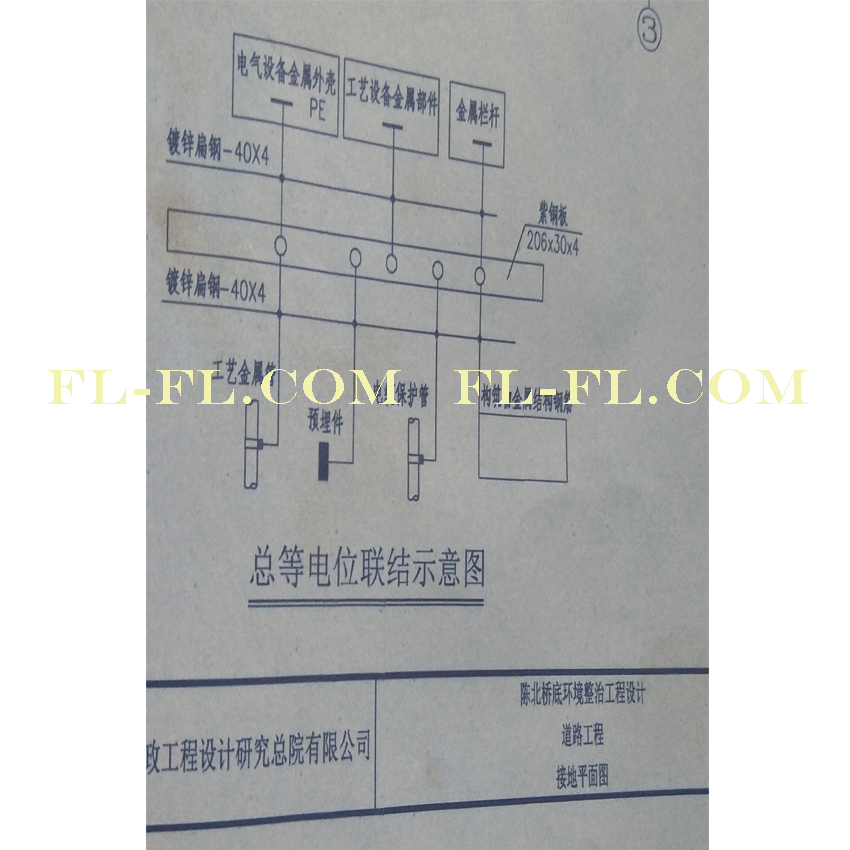 工程案例：一环陈北桥底防雷